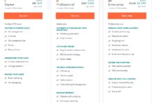HubSpot CRM Pricing: Unveiling Tiers, Features & Comparisons