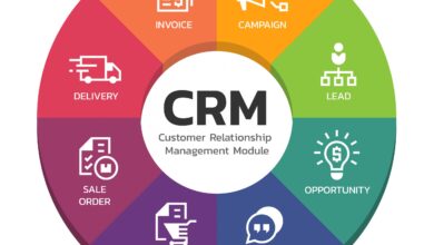 Best Enterprise CRM Solutions: Streamlining Customer Relationship Management For Large Organizations